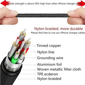 img 3 attached to SHARLLEN Charger Lightning: Fast and Reliable Charging for Compatible Devices