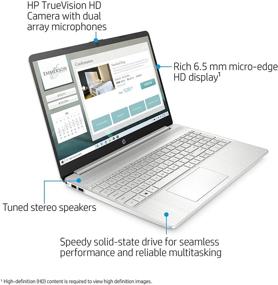 img 2 attached to 💻 HP 15 Laptop: AMD Ryzen 7 3700U, 8GB RAM, 256GB SSD, HD Display - Windows 10 Home