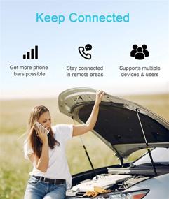 img 2 attached to Enhance Cellular Signal Range in RVs, Motorhomes, and Boats with 5-Bands Cell Phone Booster - Boost GSM, 3G, 4G LTE Data and Voice Signals for Verizon, AT&T, T-Mobile, Sprint, US Cellular, and More