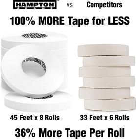 img 1 attached to 🤛 8 Pack of White Finger Tape - 0.3” x 45 Feet - Perfect for Rock Climbing, BJJ Jiu Jitsu, Grappling, MMA, Crossfit, and Martial Arts - by Hampton Adams