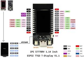 img 1 attached to 📶 Hiletgo ESP32 LCD WiFi Kit: Develop with Ease using the 1.14 Inch LCD Display, WiFi, Bluetooth & USB Type-C for Arduino ESP8266 NodeMCU