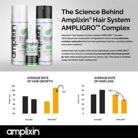 img 1 attached to Amplixin Hydrating Hair Masque Conditioning