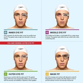 img 2 attached to Speedo Youth Swim Goggles Hydrospex 6-14 Years