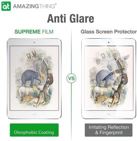 img 3 attached to 2-Pack iPad Mini 5 Screen Protector - Anti-Glare Film with Blue Light Filter, Enhanced Touch Sensitivity - Non-Tempered Glass