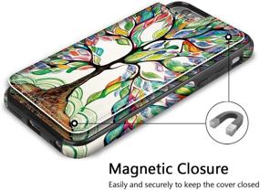 img 2 attached to Premium Leather Wallet Case for iPhone 7, 8, SE2 2020 - Lucky Tree Design