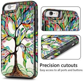 img 1 attached to Premium Leather Wallet Case for iPhone 7, 8, SE2 2020 - Lucky Tree Design