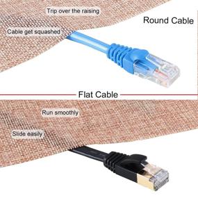 img 1 attached to Jadaol Cat 7 Ethernet Cable 25 ft Shielded (SSTP): High Speed & Durable Patch Cord for Router, Modem, Xbox, PS-Black