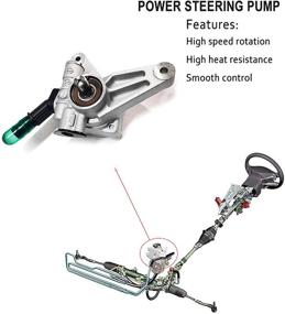 img 3 attached to 🔧 Efficient Replacement: Power Steering Pump 21-5349 for 2002-2006 Acura MDX & 2003-2007 Honda Accord 3.0L/3.5L