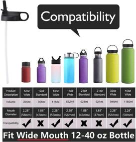 img 1 attached to AKSI Wide Mouth Straw Lid for Hydro Flask Water Bottle - Replacement Lid for Hydroflask 32 40 oz Wide Mouth Water Bottles - Flip Top Lid Compatible with Most Sport Water Bottle Accessories - Black