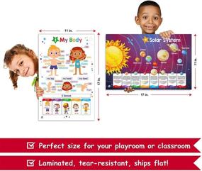 img 1 attached to Set Educational Posters Toddlers Kids