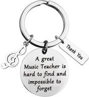 magnify the melodies: the ultimate 🎵 maofaed music teacher gift for appreciation & retirement logo