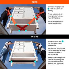 img 2 attached to 🏋️ Forearm Forklift Harness Lifters for Enhanced Lifting