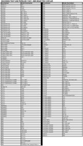 img 1 attached to 🖨️ Porelon 11461 IBM Selectric II Typewriter Ribbon - Compatible Correctable Mylar - Replacing Manufacturer Part 1136310 & 1299095 - 1 Pack