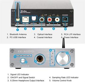 img 3 attached to 🎧 FX AUDIO DAC-X6MKII 192 кГц Bluetooth ЦАП: Оптический/Коаксиальный/USB для ПК/Bluetooth на RCA и конвертер для наушников 6.35 мм (Серебряный)