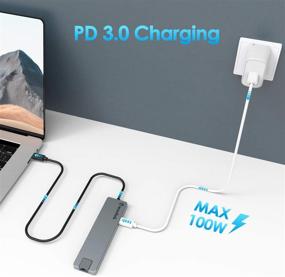 img 1 attached to WAVLINK USB C Hub - 7-in-1 Type C Adapter with 4K HDMI, RJ45 Ethernet, USB 3.0, USB 2.0, SD/TF Card Reader, 100W PD Mini Docking Station for MacBook Pro/Air and USB-C Windows Laptops