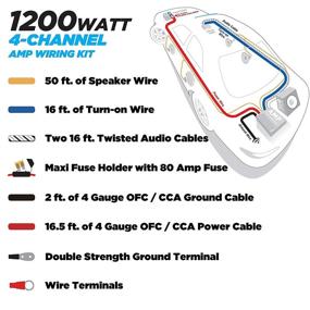 img 3 attached to SCOSCHE ICAK44 4-канальная полная установка