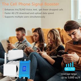 img 2 attached to Сигнальный усилитель для сотового телефона Verizon, одобренный FCC, для 4G LTE на частоте 700 МГц, полосы 13/12/17 - усиление оптиповещения данных и голосового покрытия до 5000 кв. футов для AT&T, T-Mobile, Straight Talk, U.S. Cellular и Boost.