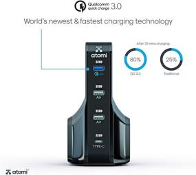 img 2 attached to 🔌 Atomi Power Tower Plus - Desktop Charger, Qualcomm 3.0 Quick Charge, 4 USB Ports, 2 Wall Outlets - Black | Enhanced SEO
