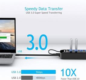 img 3 attached to 💡 Apanage USB 3.0 Hub, 8 Port Splitter with 7 Data Ports and 1 Smart Charging Port, Individual On/Off, 5V/4A Power Adapter - USB Extension for MacBook, Mac Pro...
