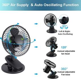 img 2 attached to 🌬️ YIHUNION Oscillating Clip On USB Desk Fan: 2-in-1 Personal Cooling Fan with 3 Speeds for Office, Dorm, Libraries, and Bedroom