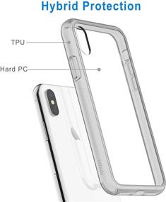 img 2 attached to 📱 JETech Grey iPhone Xs and iPhone X Case - Enhanced Shock-Absorption Bumper Cover