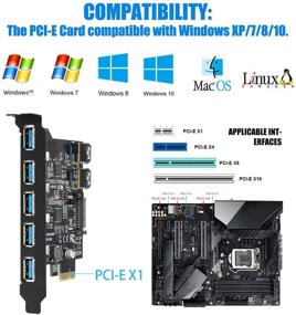 img 3 attached to 💻 MZHOU 7 Ports PCI-E to USB 3.0 Expansion Card 5Gbps, 19-Pin SATA Power Connector, Front Panel Bay, Power Supply Cables - Compatible with Windows 7/8/10/XP/Vista