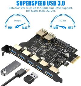 img 2 attached to 💻 MZHOU 7 Ports PCI-E to USB 3.0 Expansion Card 5Gbps, 19-Pin SATA Power Connector, Front Panel Bay, Power Supply Cables - Compatible with Windows 7/8/10/XP/Vista