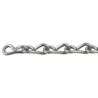 ⛓️ galvanized 37001 perfection chain products logo