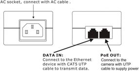 img 1 attached to 💪 Powerful PoE Injector Adapter: 30W, 10/100/1000Mbps, IEEE 802.3af Compliant - Extends Internet up to 100m (325ft)