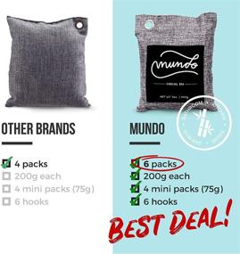 img 3 attached to 🌿 Mundo Bamboo Charcoal Air Purifying Bag 16 Piece Kit: Natural Odor Absorber for Home & Car - Powerful Activated Charcoal Bags to Freshen Air - Kid & Pet-Friendly