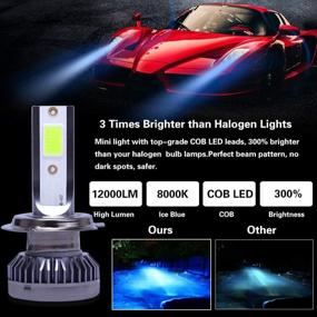 img 3 attached to 🔵 DUOLUTONG H7 LED Headlight Bulbs 8000K, Ultra-Bright Blue Headlights, 60W 12000LM Bulb Fog Lights Halogen Replacement, Pack of 2