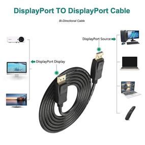 img 3 attached to 🔌 Benfei Gold Plated DisplayPort Cable - Supports Compatible Devices