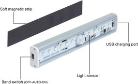 img 2 attached to 💡 Rechargeable Motion Sensor LED Closet Light | 20LED Cabinet Light | Magnetic Strip Paste | 2-Pack | Ideal for Stairs, Wardrobes, Kitchens, Corridors