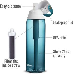 img 1 attached to 💧 Brita 26 Ounce Plastic Water Filter Bottle in Sea Glass: Ensuring Clean and Refreshing Hydration