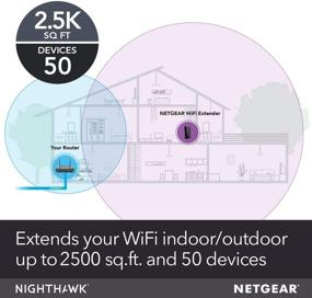 img 3 attached to NETGEAR Wi Fi Range Extender EX8000 Networking Products