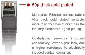 img 2 attached to 🔌 High-Speed 0.5FT Cat6 Ethernet Cable: Monoprice 24AWG 550MHz UTP Bare Copper Network Cable - Gray