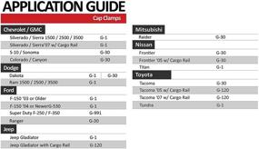 img 1 attached to GCi STRONGER DESIGN Mounting Toyota