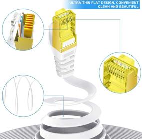 img 3 attached to Enhanced Performance Aoforz 🔌 Ethernet Cable with Double Shielding