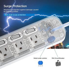 img 1 attached to 💡 CRST Surge Protector Power Strip with Individual Switch: Wall Mounted, Flat Plug, 6 Outlets, 6FT Cord