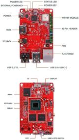 img 2 attached to Компьютер Smartfly Info Pi X5 Z8350