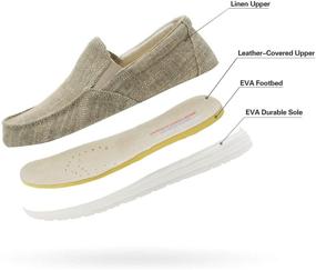 img 3 attached to SUNVENT 01 Men's Walking Sneakers by Bruno Marc - Shoes, Loafers & Slip-Ons