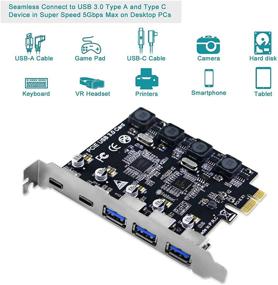 img 2 attached to FebSmart PCIE USB Карта для Windows и Linux ПК-5-Порты USB 3.0 СуперСкорость 5Гбит/с Макс-3Х USB-A & 2X USB-C 5Гбит/с Макс Порты-Встроенная Технология Самопитания-Не требуется дополнительное электропитание (FS-U3C2-Pro)