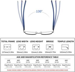 img 2 attached to 👓 CRGATV 3-Pack Blue Light Blocking Metal Full Frame Computer Readers | Anti UV/Eye Strain/Glare | Men's Reading Glasses (+2.0 Magnification Strength)