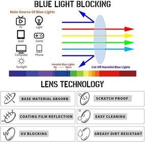 img 1 attached to 👓 CRGATV 3-Pack Blue Light Blocking Metal Full Frame Computer Readers | Anti UV/Eye Strain/Glare | Men's Reading Glasses (+2.0 Magnification Strength)