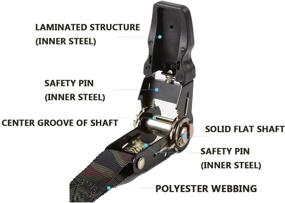 img 2 attached to TYReXCEL Strength Ratcheting Securing Fittings