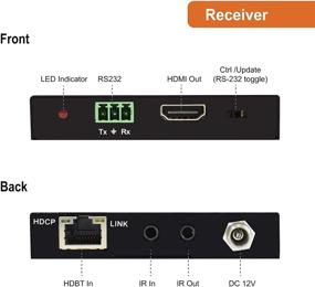 img 2 attached to 🔌 J-Tech Digital HDBaseT HDMI Extender 4K@60 420 Ultra HD Over Single CAT5e/6A Cable up to 230ft (1080P) 130ft(4K) - Supports HDCP 2.2/1.4, RS232, Bi-Directional IR, PoE