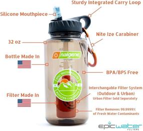 img 3 attached to 🚰 Nalgene Outdoor OG Water Bottle with Filter: Made In USA, BPA Free, Filtered, Travel, Camping, Hiking, Backpacking, Water Purifier