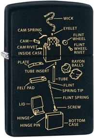 img 1 attached to Zippo Lighter Anatomy Engraved Black