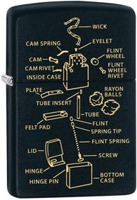 img 1 attached to Зажигалка Zippo Anatomy с гравировкой черного цвета