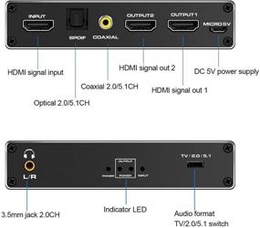 img 2 attached to 🔌 HDMI Splitter Audio Extractor by NEWCARE - 4k@60Hz, Dual Monitor Duplicate/Mirror Only, Auto Scaling, HDCP2.3, HDMI2.0b - with Optical Toslink SPDIF + Coaxial + 3.5mm Audio Out